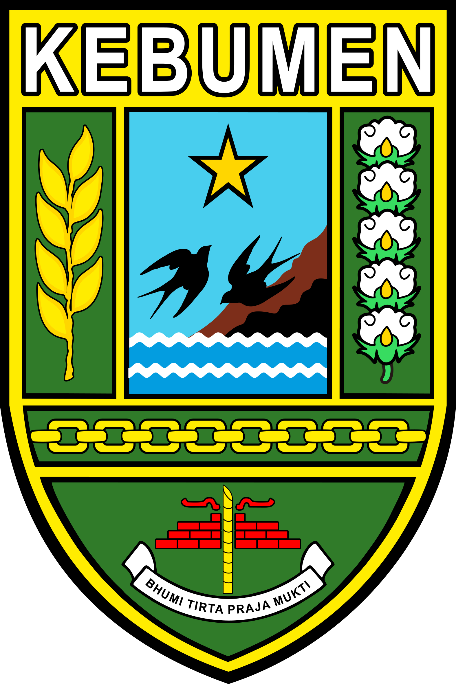Logo Kabupaten Kebumen